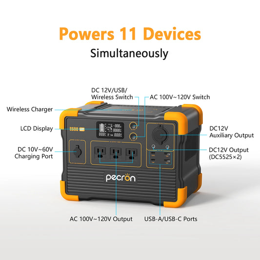 Portable Power Station 614Wh Solar Generator with AC Outlets Battery Backup for Outdoor Camping