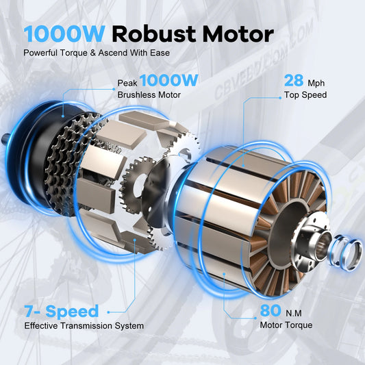 26" Electric E Bike with 7-Speed,1000 Peak Electric Bike for Adults,up 80 Miles Removable Battery Ebike, Adult Electric Bicycles