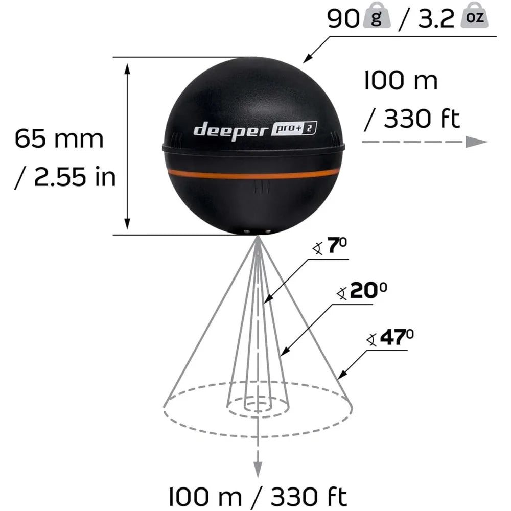Portable Fish Finder and Depth Finder for Kayaks, Boats and Ice Fishing with GPS Enabled