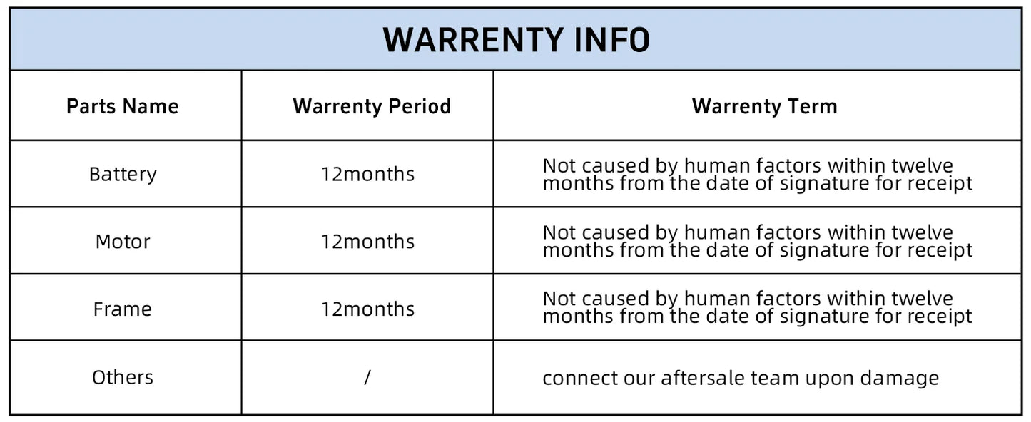 26" Electric E Bike with 7-Speed,1000 Peak Electric Bike for Adults,up 80 Miles Removable Battery Ebike, Adult Electric Bicycles