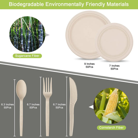 250 Piece Paper Plates Set, Eco Friendly Biodegradable Plates, Spoons, Forks and Knives