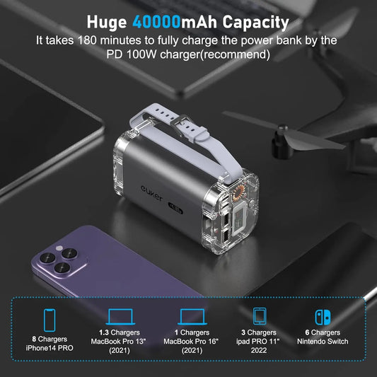 Power Bank 100W Portable Charger 4 Ports with LED Lights