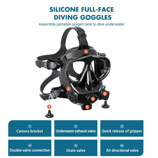 Full Face Dive Mask Support Diving & Snorkeling Scube Mask