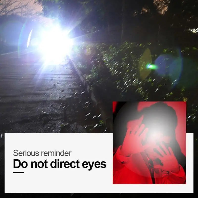 Portable High Power LED Flashlight Zoomable USB Rechargeable Waterproof Emergency Lamp