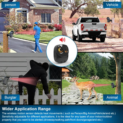 Wireless Driveway Security Alarm Waterproof Motion Detector