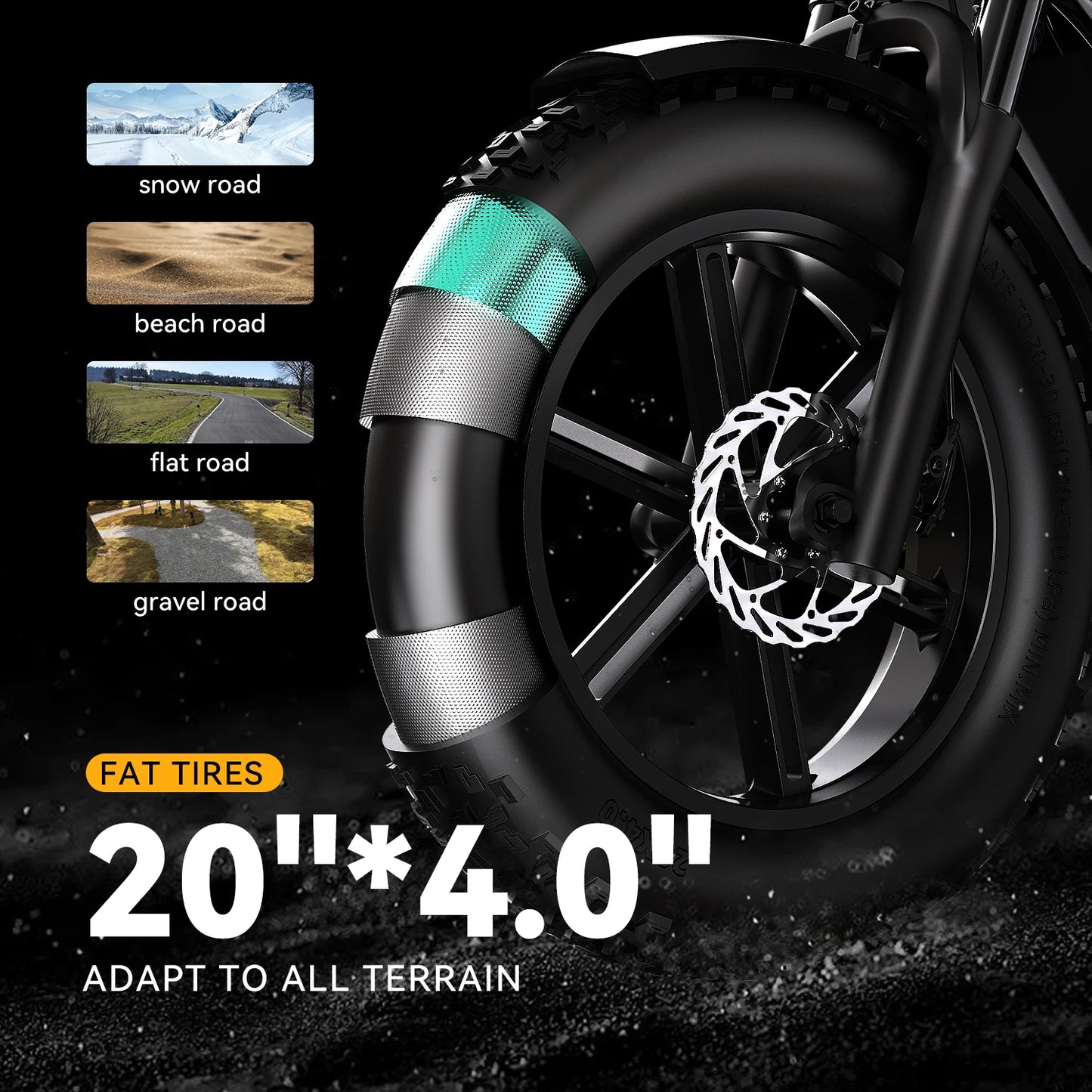 1000W Motor 20" Fat Tire 48V 20/30AH Battery Powered Electric 80Miles+ 30MPH Outdoor E-bike