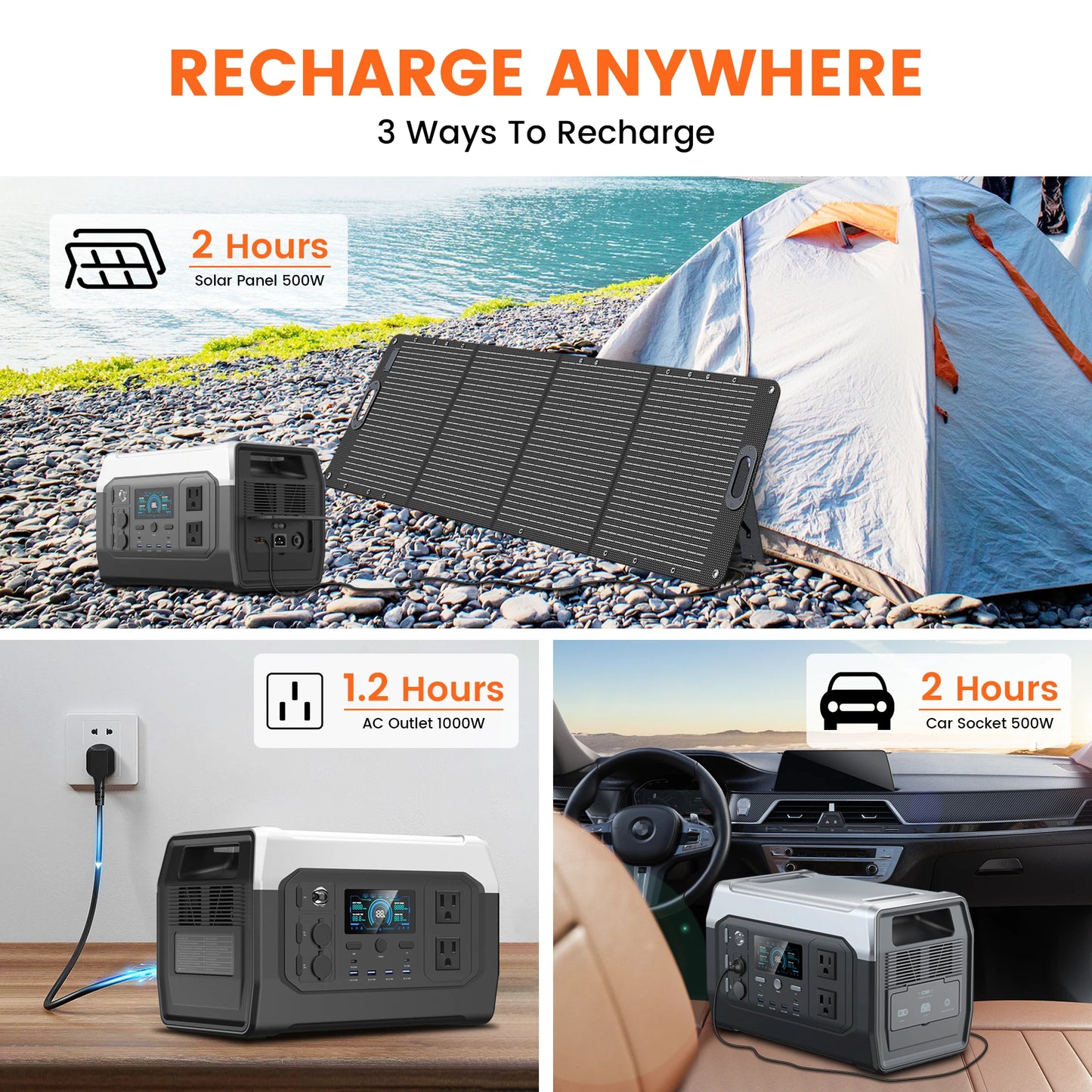 1600w Portable Power Station for Camping, UPS Function, One Hour Fast Full Charing