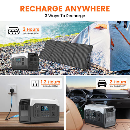 1600w Portable Power Station for Camping, UPS Function, One Hour Fast Full Charing