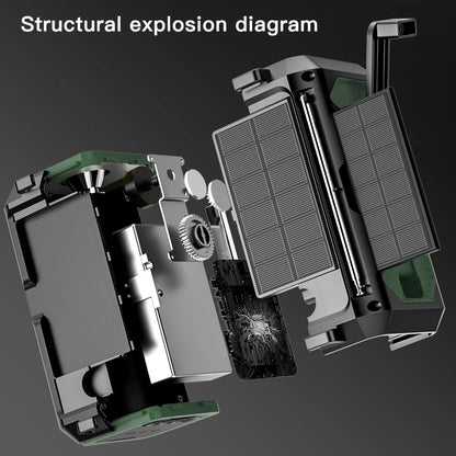 12000mAh Solar Hand Crank AM/FM/NOAA Weather Radio with 2 Solar Panels