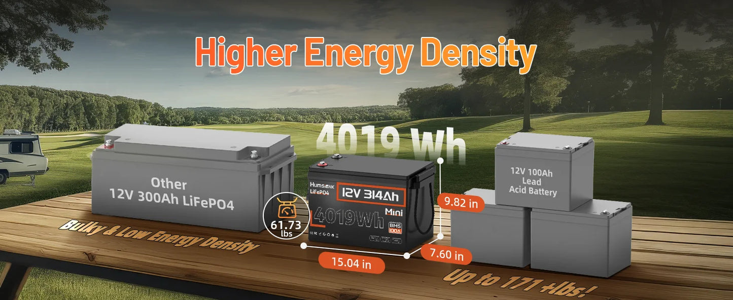 Lithium Iron Phosphate Battery 12V 314Ah With 100A BMS For RV/ Vans/ Golf Cart/ Camping/ Marine/  Boats/ Fishing