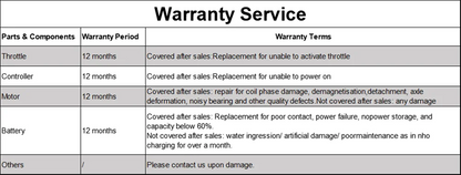 Electric Scooter 350W 25KM/H APP Smart Control  8.5inch tire Folding Electric Scooter 20KM Max Range for Adult