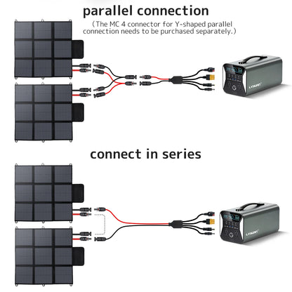 200W/400W Solar Panel Outdoor Power Station Solar Panel With Solar Output