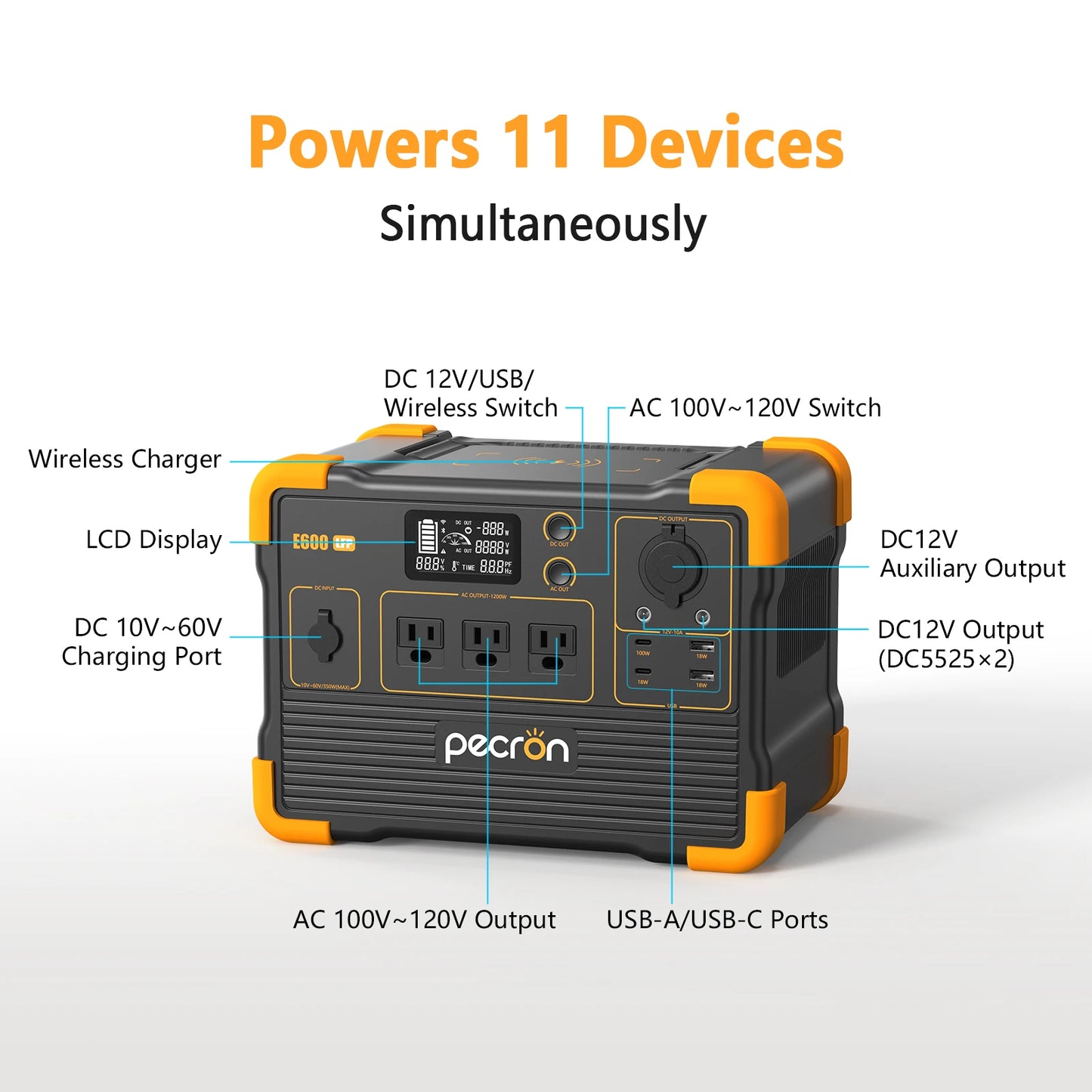 Portable Power Station 614Wh Solar Generator with AC Outlets Battery Backup for Outdoor Camping