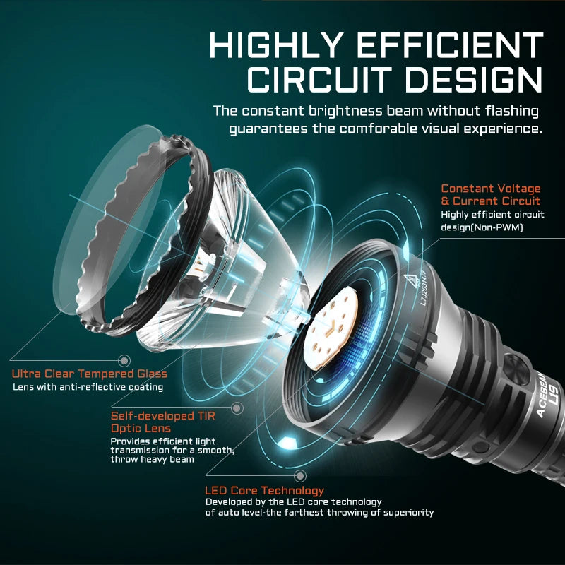 Hunting Flashlight 2200 Lumens 1184 Yards Long-Rang Rechargeable Flashlight for Night Hunting