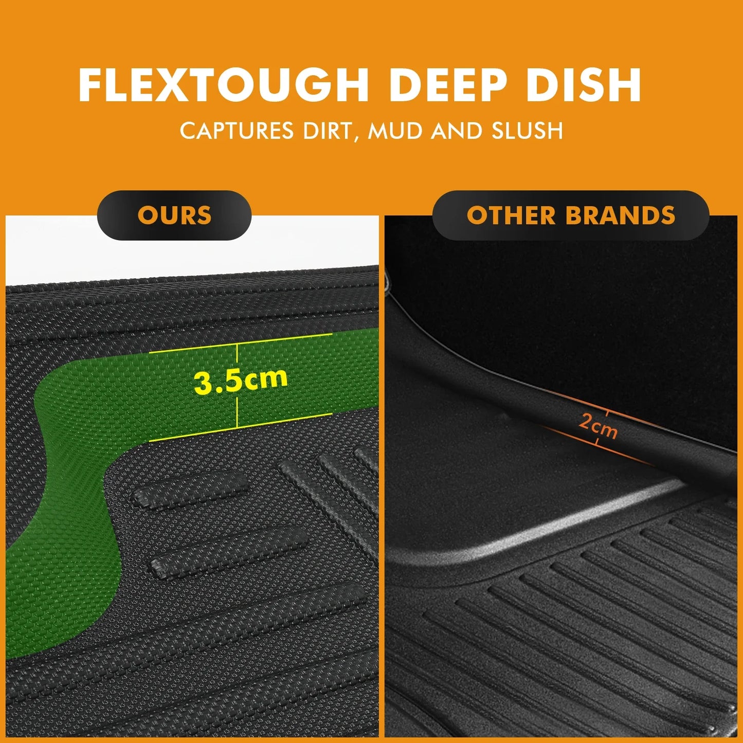 5pcs Universal Auto Car Floor Mats All-Weather Waterproof Tray Mat Interior Accessories