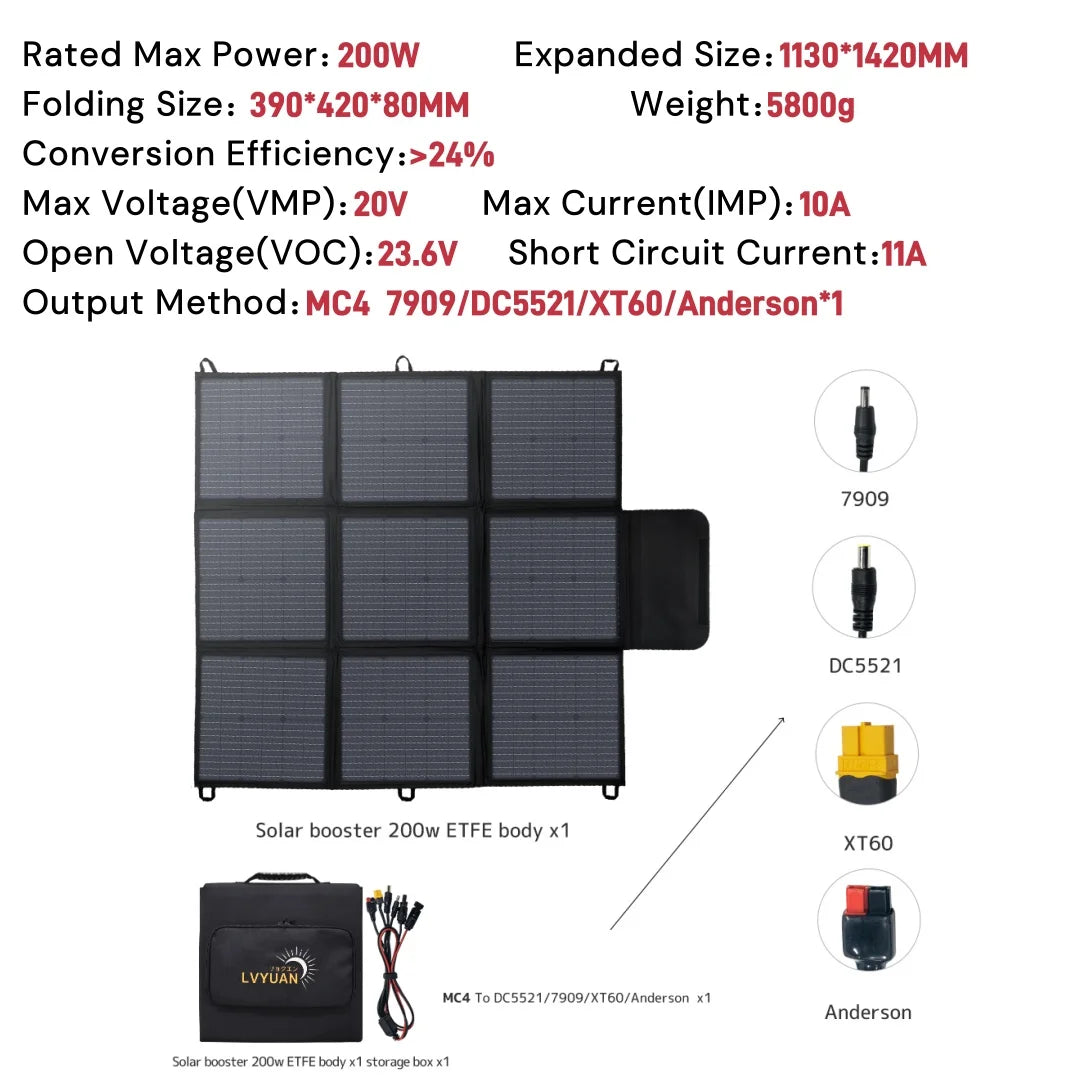 200W/400W Solar Panel Outdoor Power Station Solar Panel With Solar Output