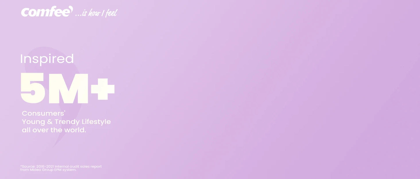 Rice Cooker, Slow Cooker, Steamer, Stewpot, Sauté All in One (12 Digital Cooking Programs) Multi Cooker (5.2Qt ) Large Capacity.