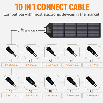 Foldable Solar Panel 100W/60W/40W Portable Waterproof Solar Charger with USB DC Output