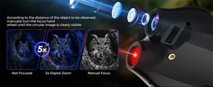 Digital Night Vision Binoculars 1080P Full HD Infrared Hunting Camera 300M 5X Optical For Total Darkness Surveillance