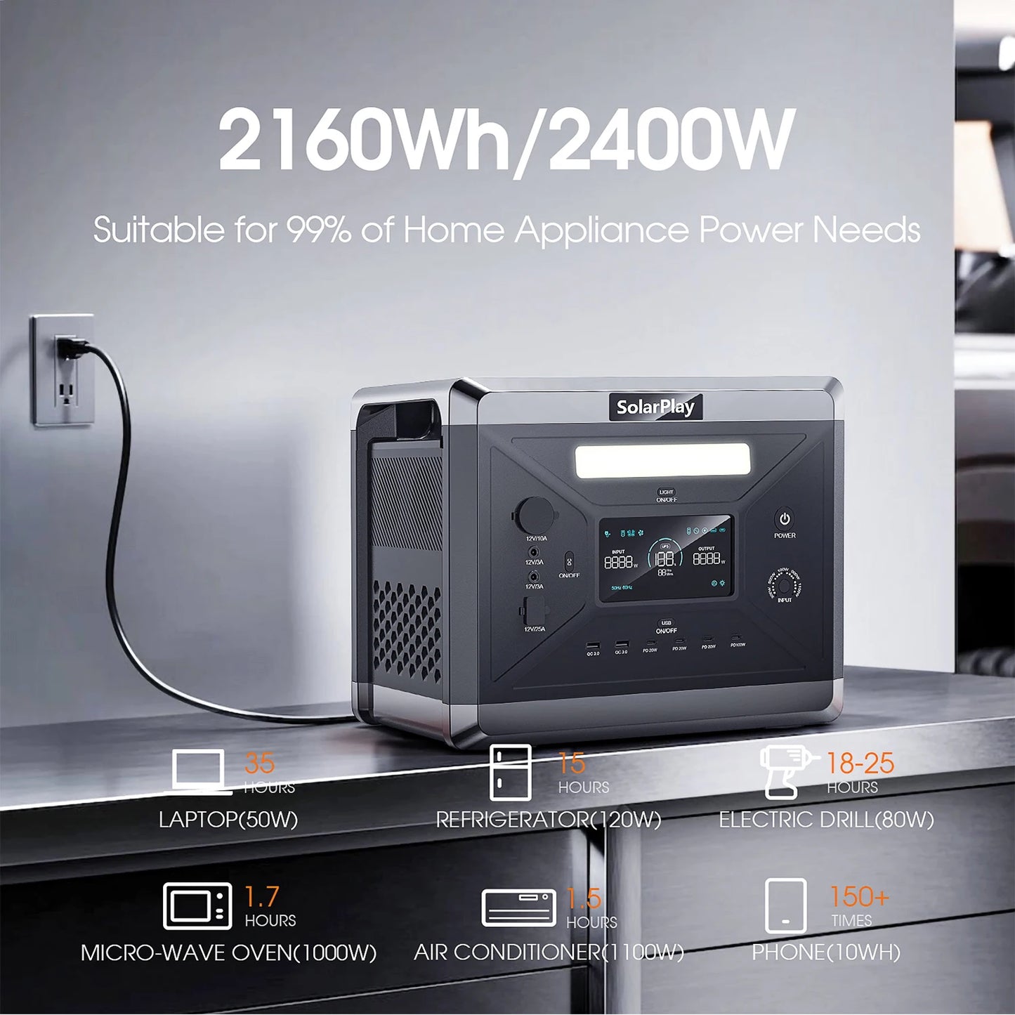 Portable Power Station Battery with 2400W (4800W Peak) AC Output Solar Generator