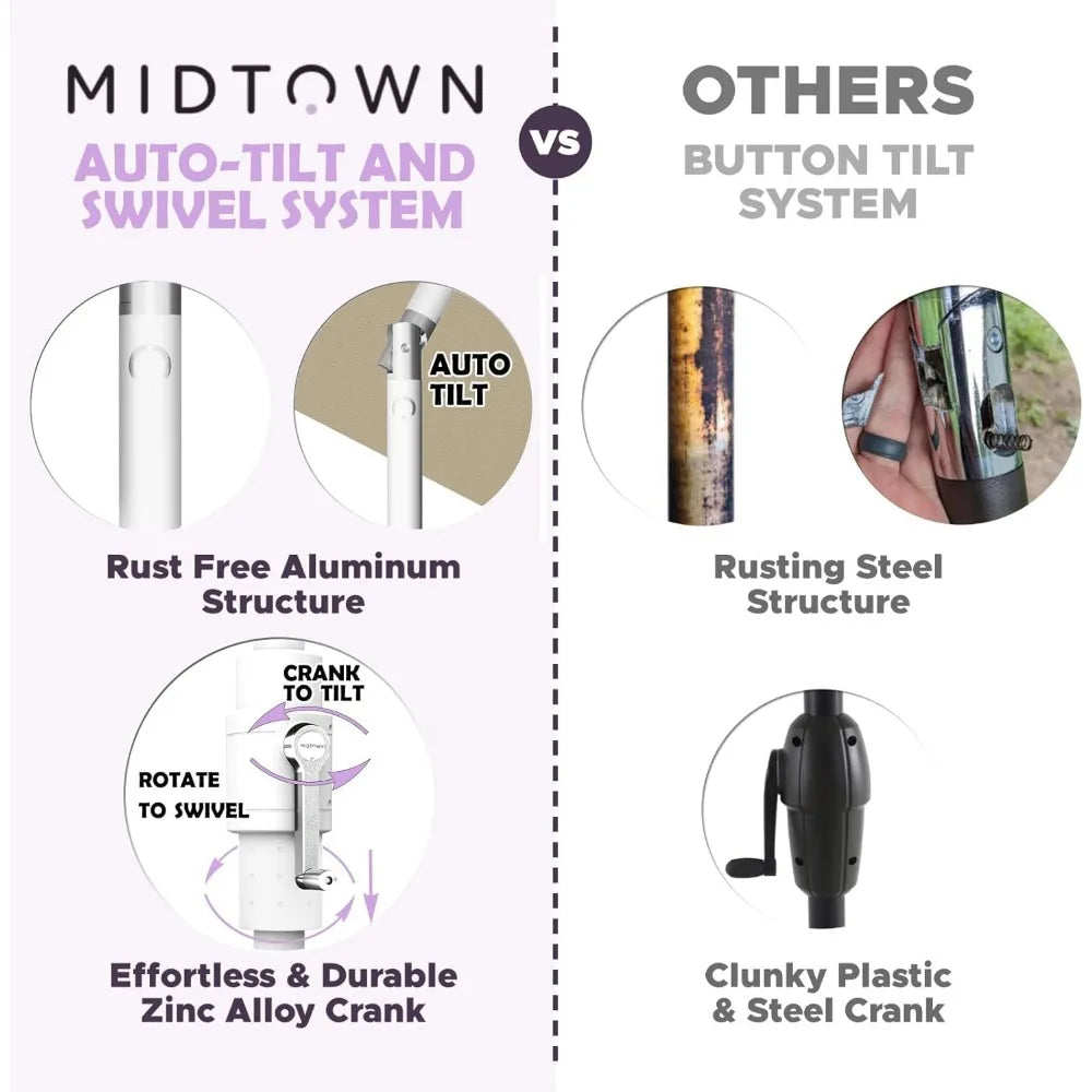 8 Ft. Patio Umbrella Polyester Fabric - Fiberglass Ribs, Auto-Tilt Aluminum Frame