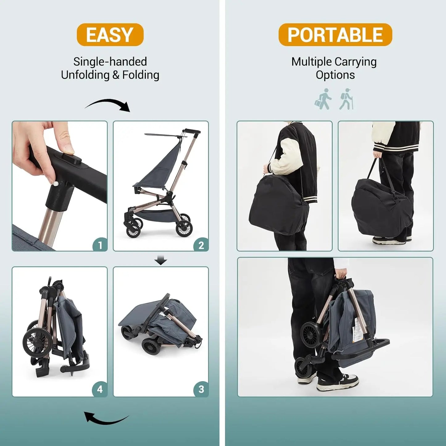 Baby Stroller, Compact for Airplane with Carry Bag Foldable Toddler