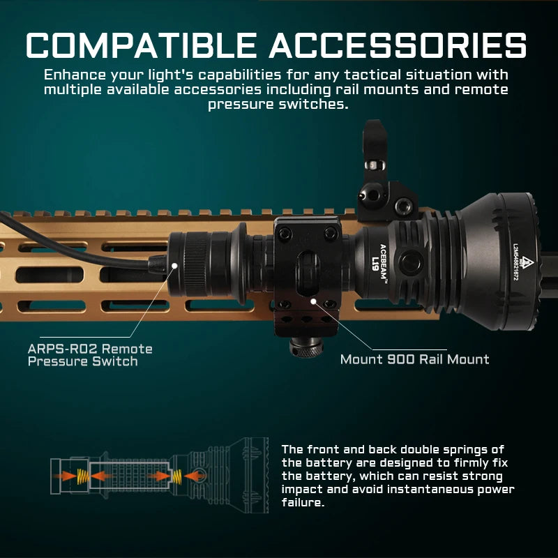 Hunting Flashlight 2200 Lumens 1184 Yards Long-Rang Rechargeable Flashlight for Night Hunting