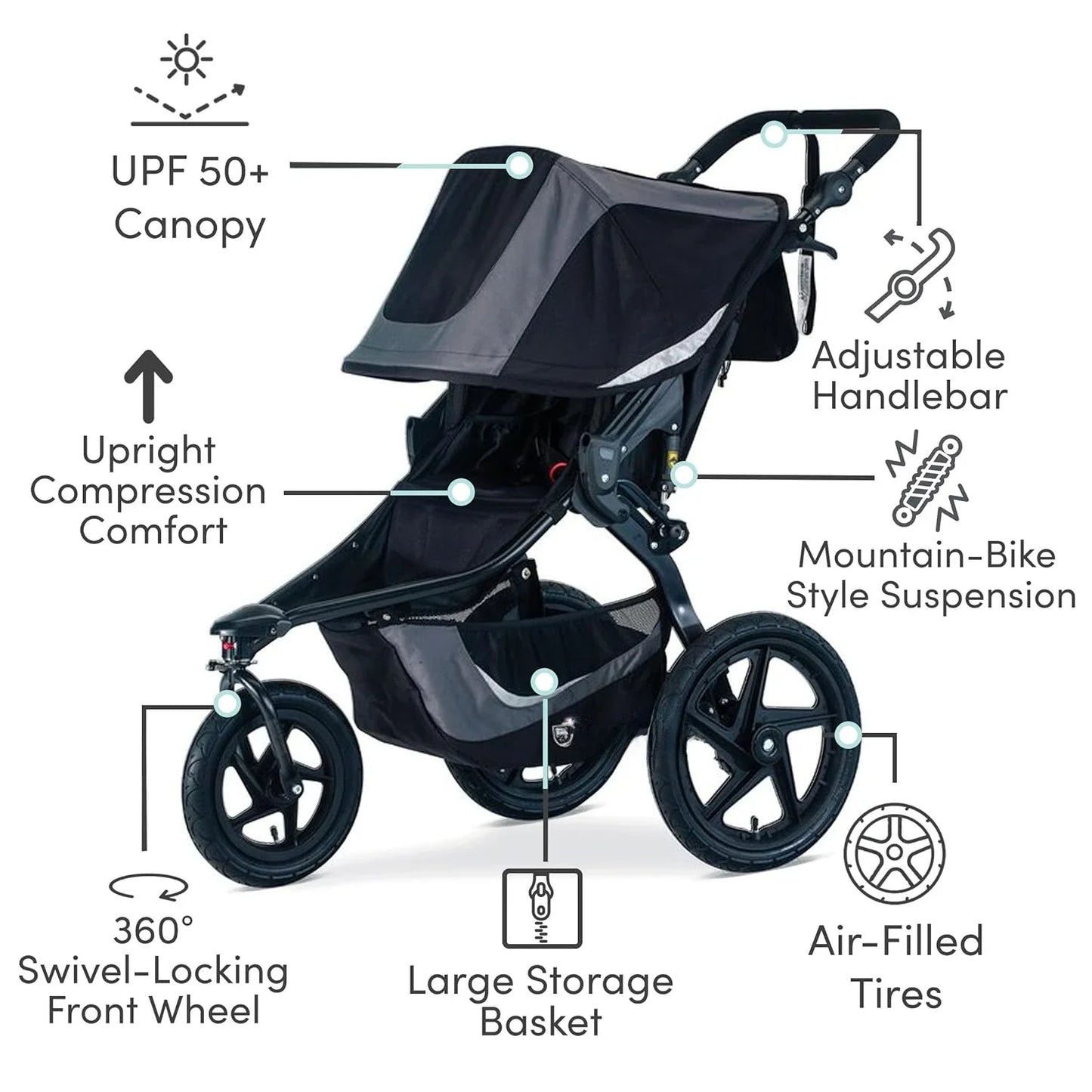 Revolution Flex 3.0 Jogging Stroller, Graphite Black