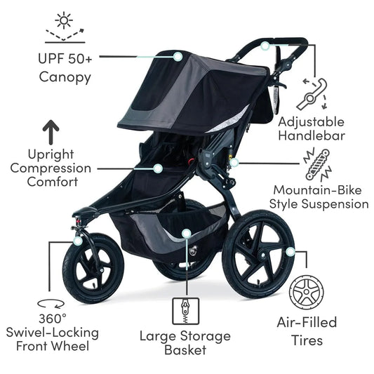 Revolution Flex 3.0 Jogging Stroller, Graphite Black