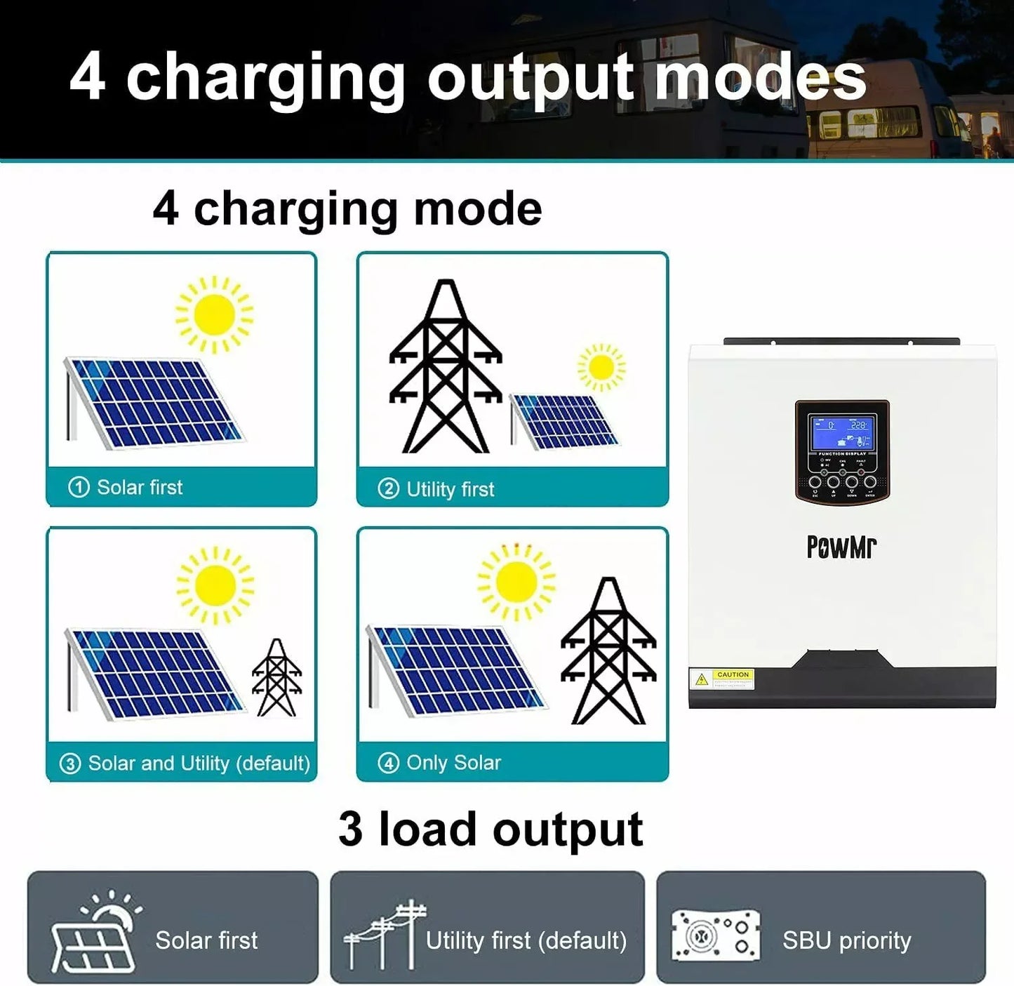 2400W Hybrid Solar Inverter 24V 110V Off Grid with PWM 50A Solar Charge Controller
