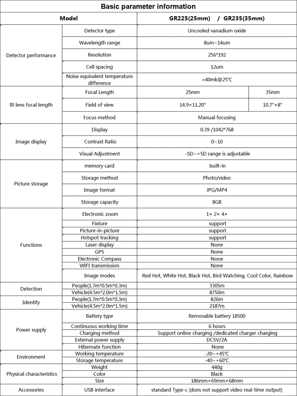 Thermal Imager Infrared Night Vision Aiming for Hunting Outdoor Adjustable Focus Infrared Thermal Camera Scope Riflescope