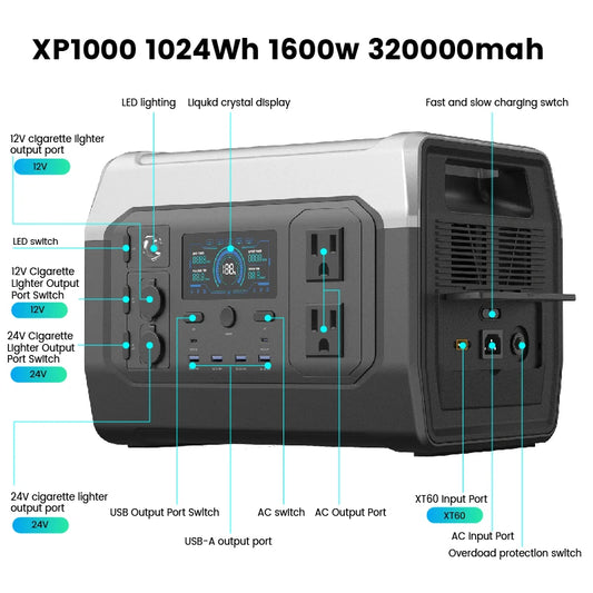 1600w Portable Power Station for Camping, UPS Function, One Hour Fast Full Charing