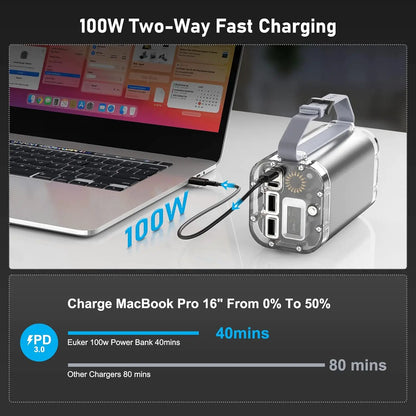 Power Bank 100W Portable Charger 4 Ports with LED Lights