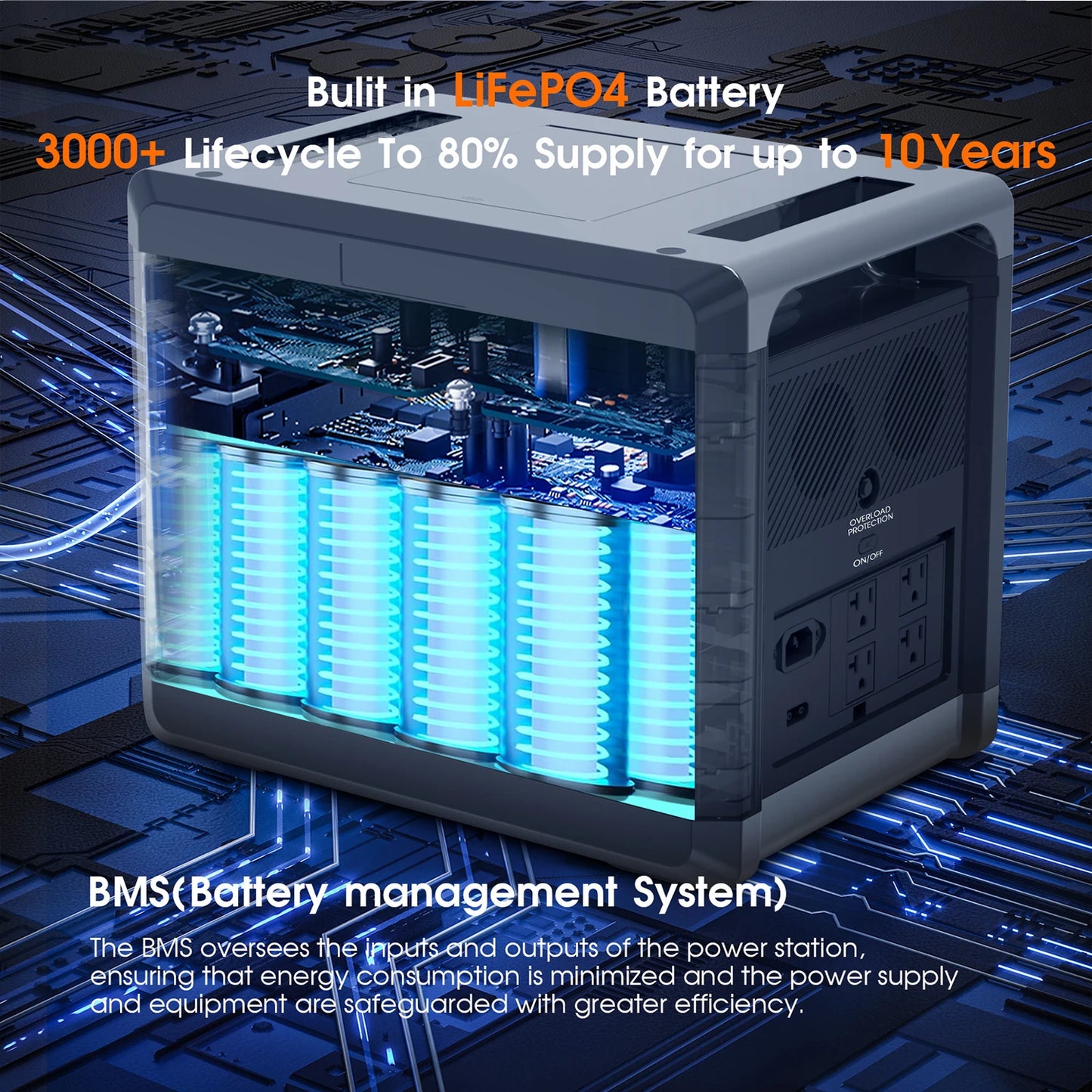 Portable Power Station Battery with 2400W (4800W Peak) AC Output Solar Generator