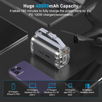 Power Bank 100W Portable Charger 4 Ports with LED Lights