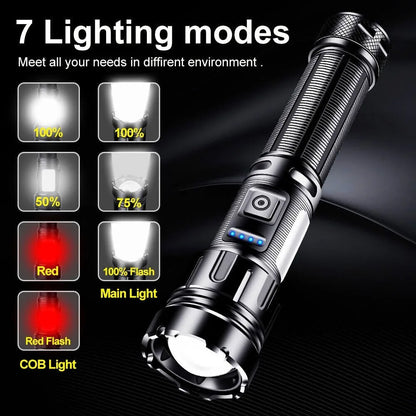 Portable High Power LED Flashlight Zoomable USB Rechargeable Waterproof Emergency Lamp