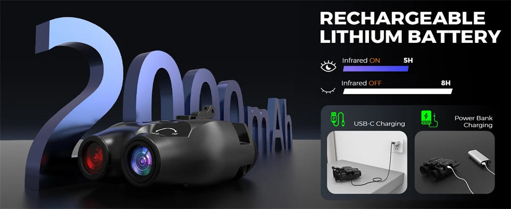 Digital Night Vision Binoculars 1080P Full HD Infrared Hunting Camera 300M 5X Optical For Total Darkness Surveillance