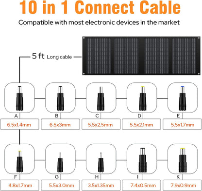 40W Portable Solar Panel Charger with DC USB C Port for Camping Road Trip Hiking
