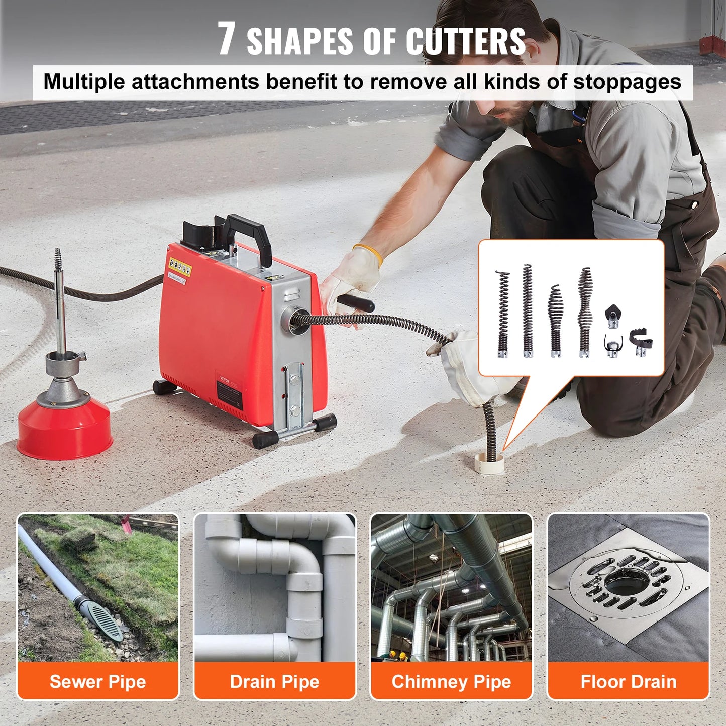 Drain Cleaner Machine Electric Sewer Snake Auger Manual Feed - with 7 Cutters 2 Steel Cables & CW/CCW Control for Pipes