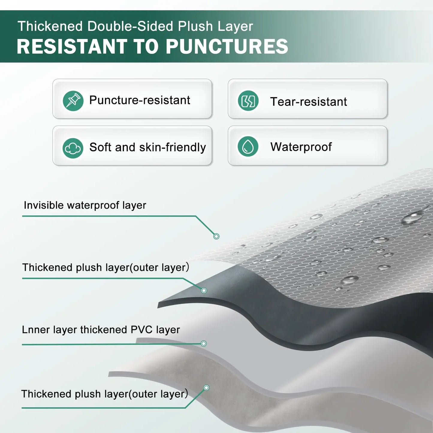 SUV Air Mattress Double-Sided Pump,Built-in