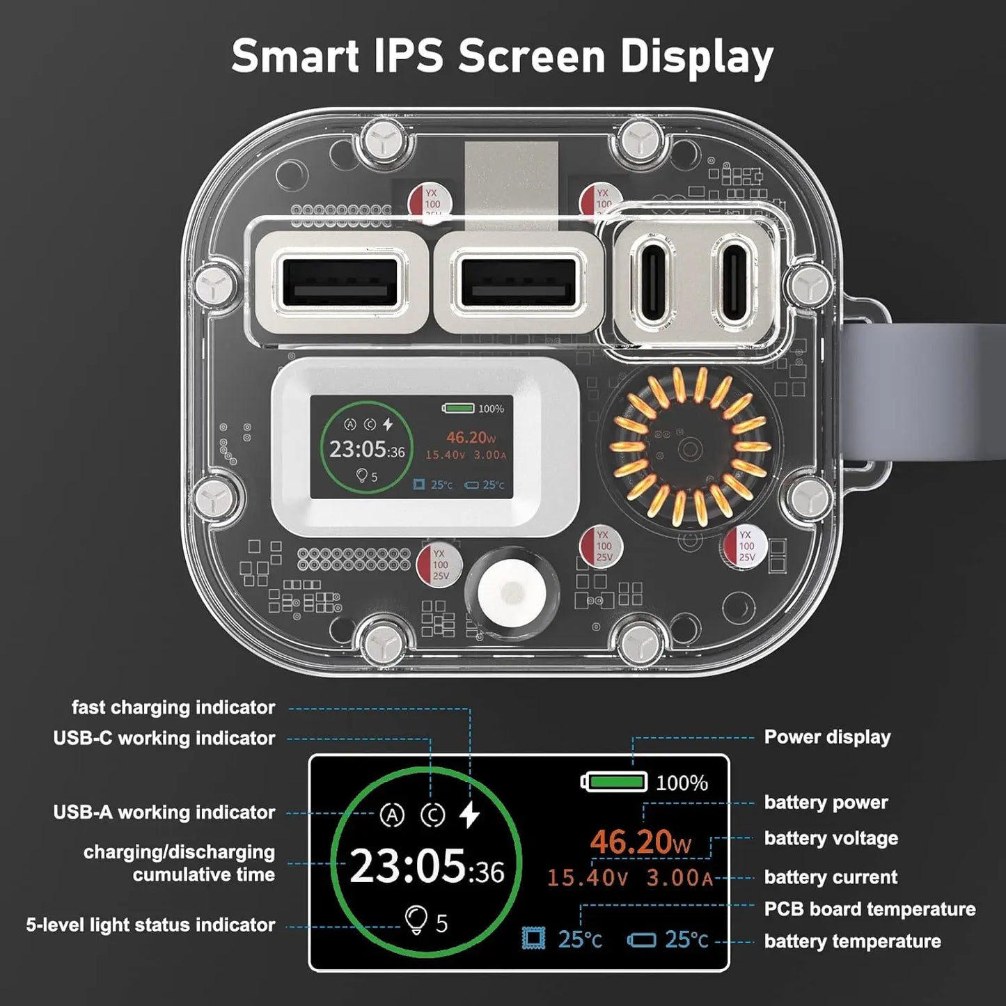 Power Bank 100W Portable Charger 4 Ports with LED Lights