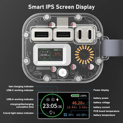Power Bank 100W Portable Charger 4 Ports with LED Lights