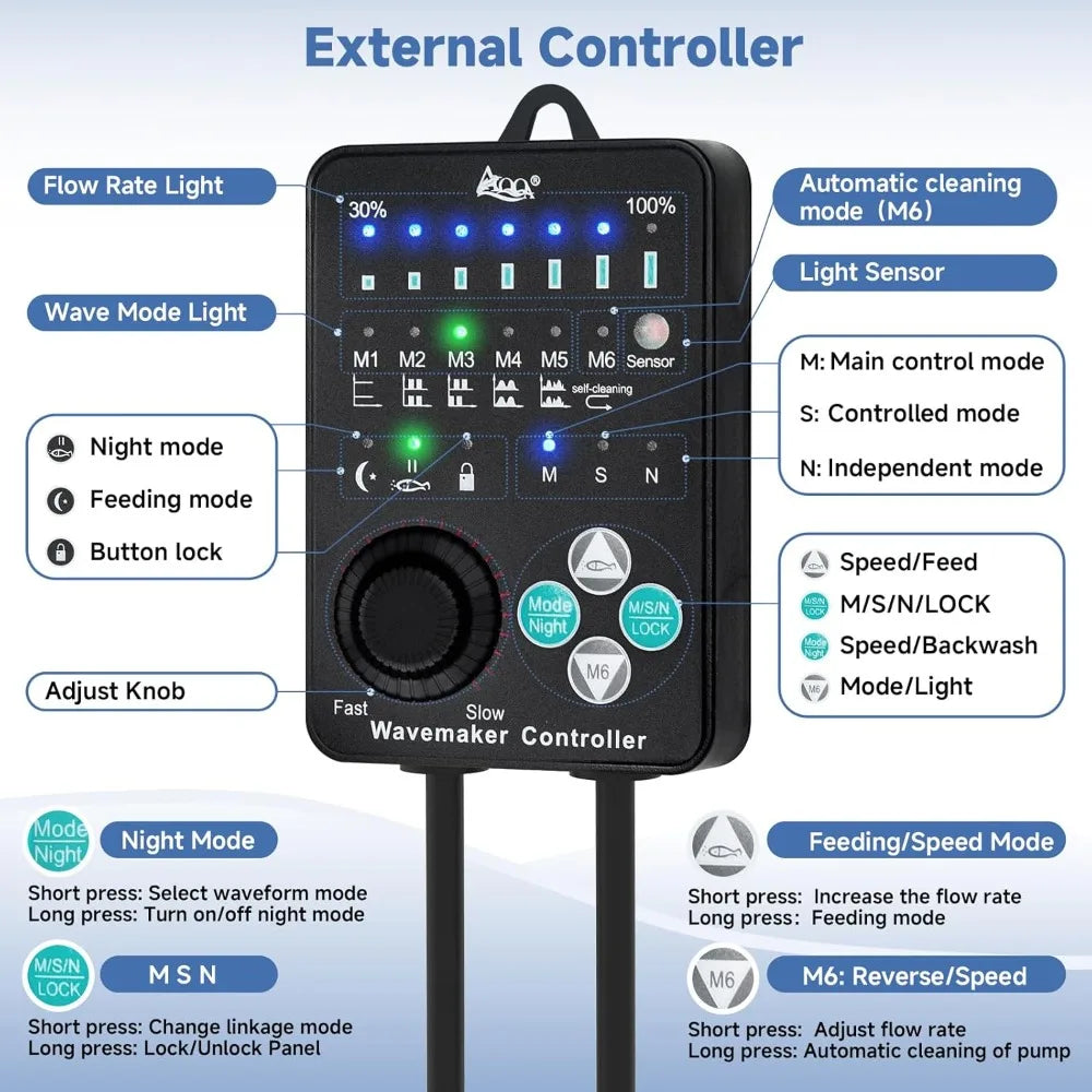 NEW - Aquarium Wave Maker Magnetic Cross Flow Pump with Controller