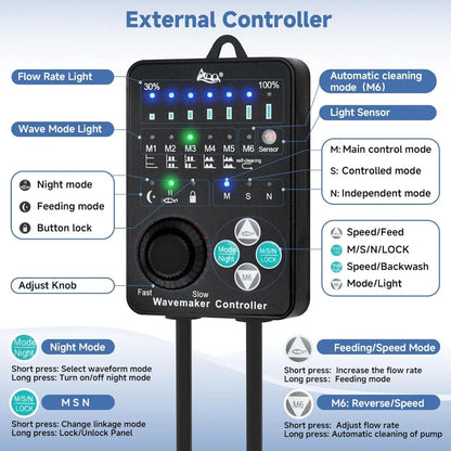 NEW - Aquarium Wave Maker Magnetic Cross Flow Pump with Controller