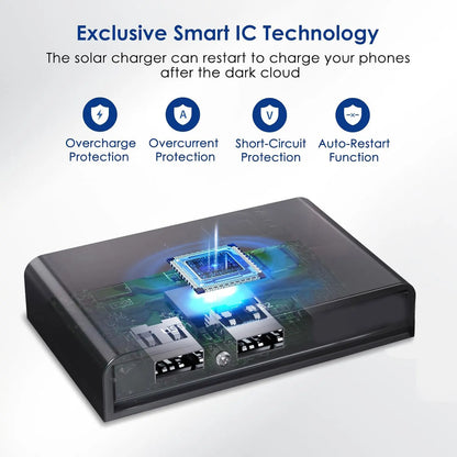 28W Folding Solar Panel 2 USB Ports Portable  Panel Phone Charger with SunPower Solar Cell for Camping Hiking