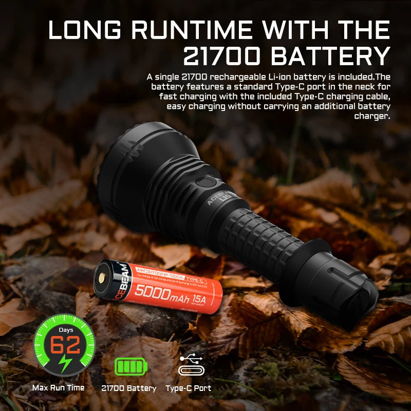Hunting Flashlight 2200 Lumens 1184 Yards Long-Rang Rechargeable Flashlight for Night Hunting