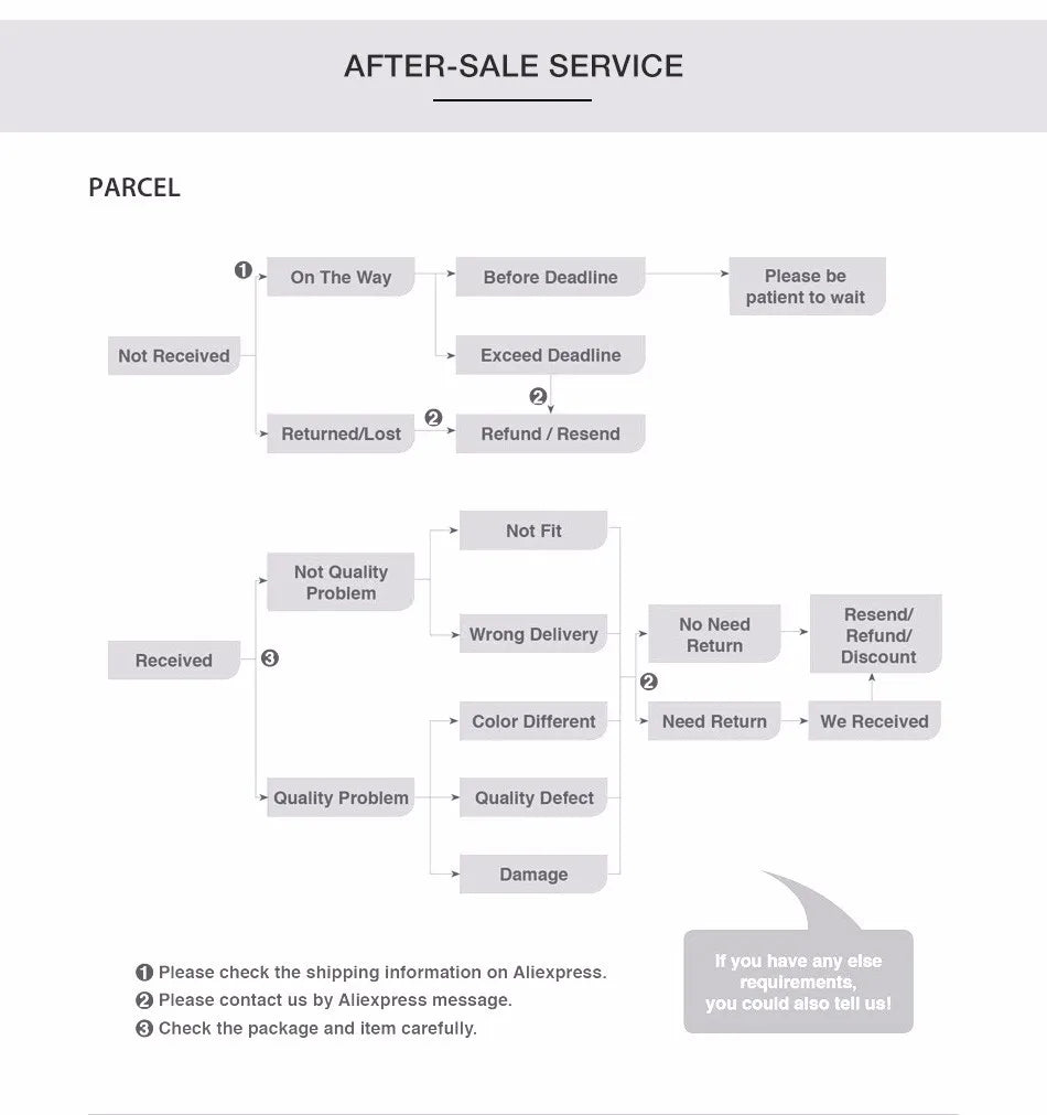 Hoodie Shirt Men Long Sleeve Sun Protection Hunting Jersey Performance Fish Gear