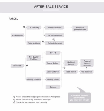 Hoodie Shirt Men Long Sleeve Sun Protection Hunting Jersey Performance Fish Gear