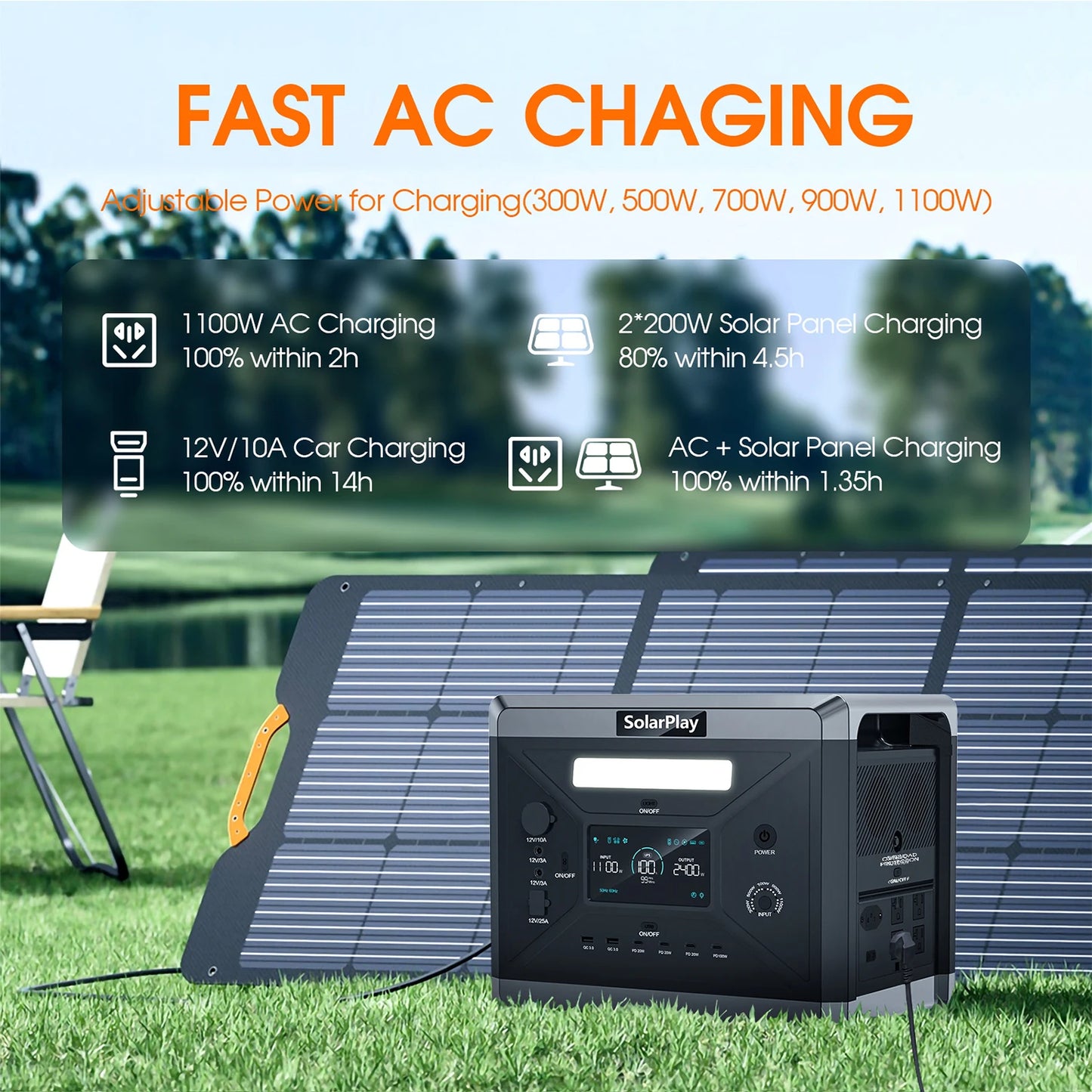 Portable Power Station Battery with 2400W (4800W Peak) AC Output Solar Generator