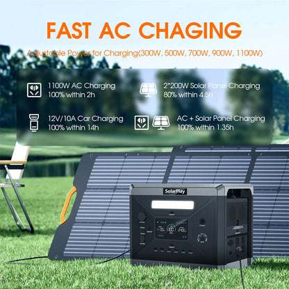Portable Power Station Battery with 2400W (4800W Peak) AC Output Solar Generator